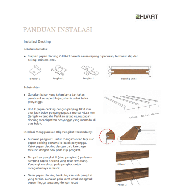 Panduan-Instalasi-ZHUART